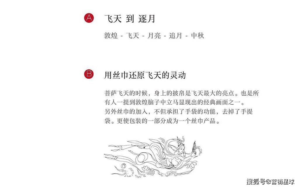 喜茶x飞天逐月敦煌主题中秋礼盒设计_营销_活动_方案