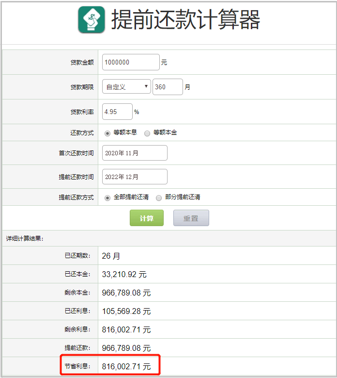 省钱大招！提早还贷增加，昆明有银行要列队3个月！