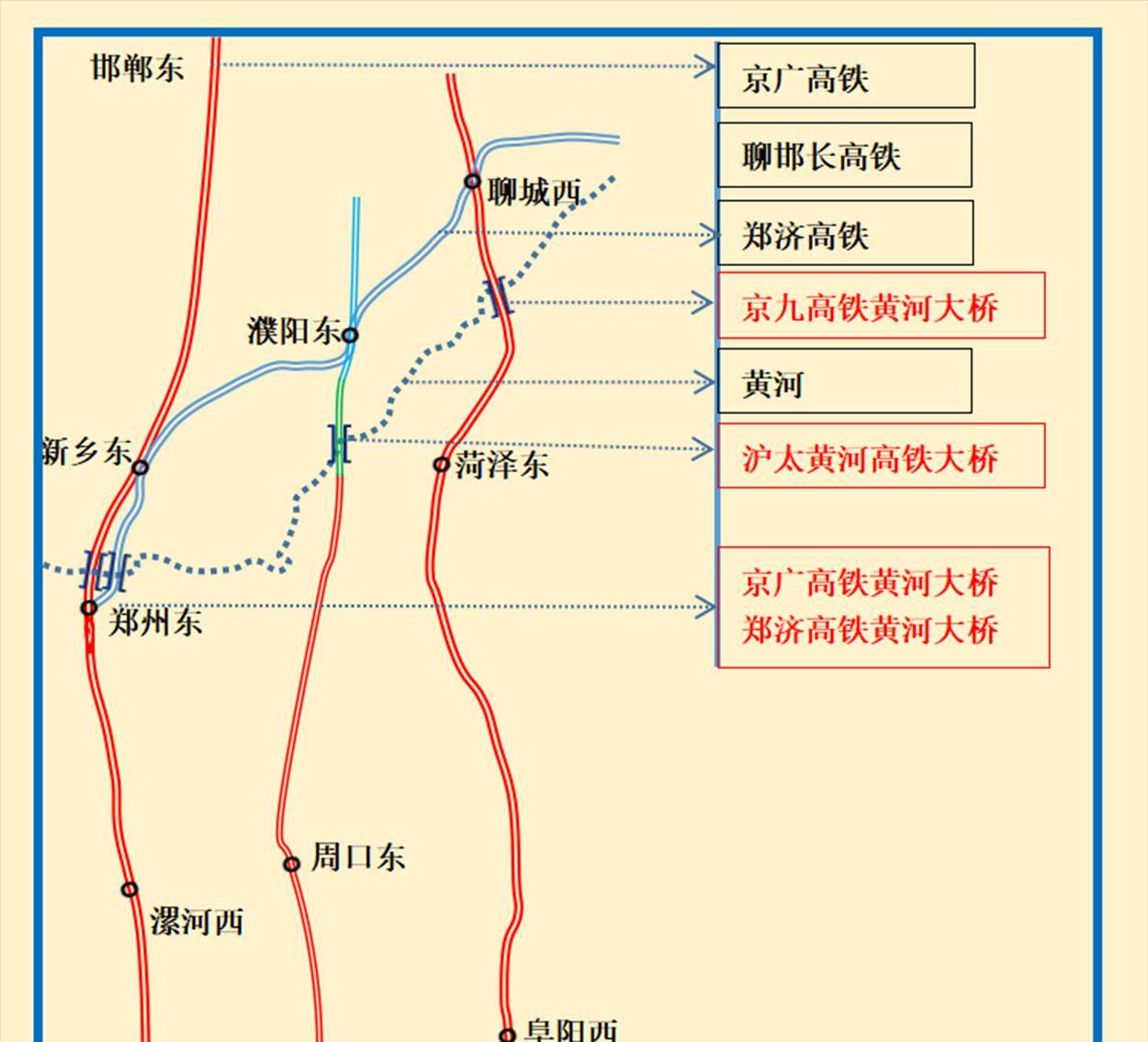 沪太高铁设置东明西站的十个重要意义_兰考_濮阳_菏泽