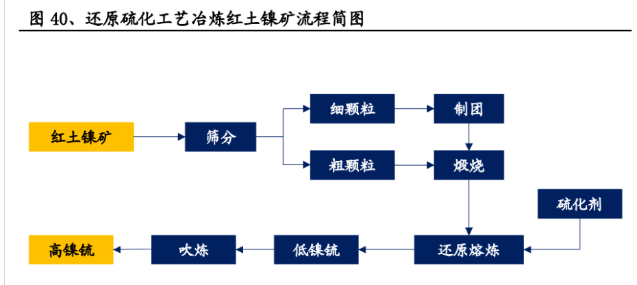 开云 开云体育官网环保精细化管理典范再出发伟明环保：新能源新材料领域大有可为(图20)