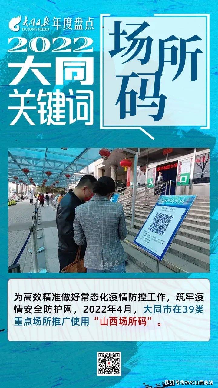 【回顾】｜ 这22个关键词，属于2022的大同