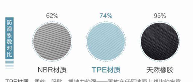 米乐M6 M6米乐王鸥晒健身照年近四十身材犹如少女自律的人生可以有多精彩？(图7)
