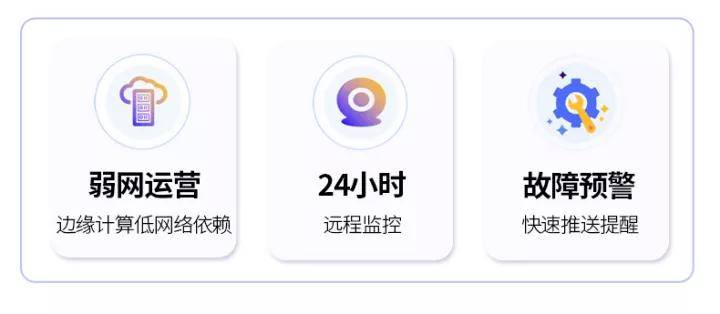 下也能正常运营。此外，全天候的远程监控，故障预警，让设备轻松管理。
