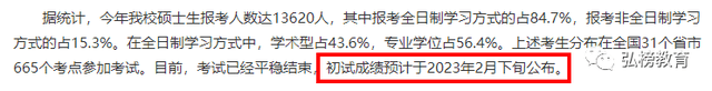 弘榜考研|多省市、十余所院校公布初试查询时间啦！！