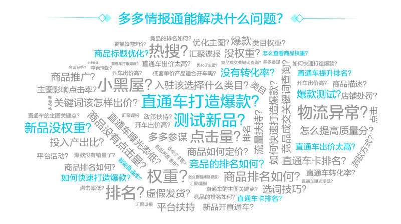 多多参谋：多多推广如何操作？关键词计划怎么设置？