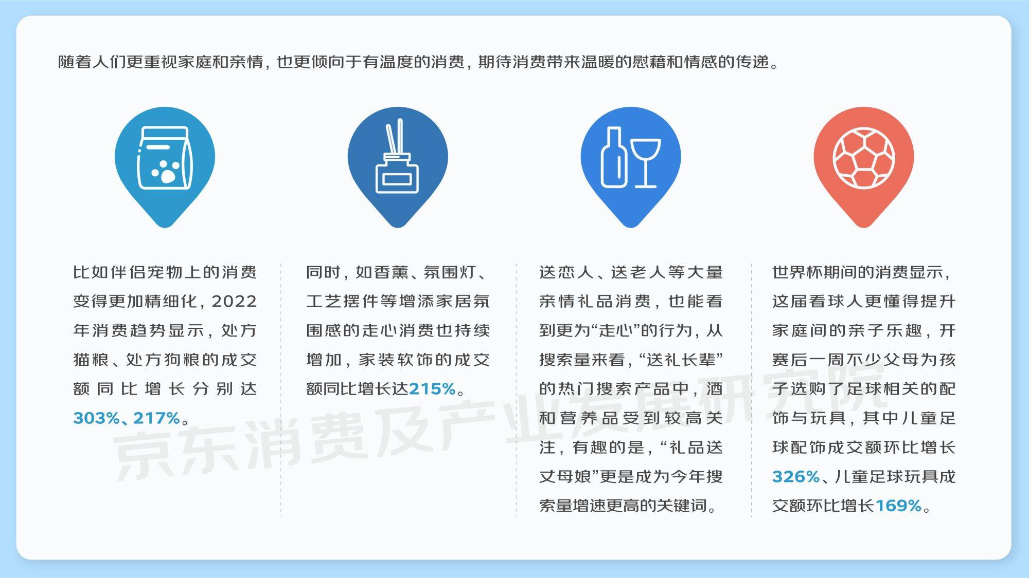 聚焦消费的价值 京东发布年度消费趋势关键词（附下载）