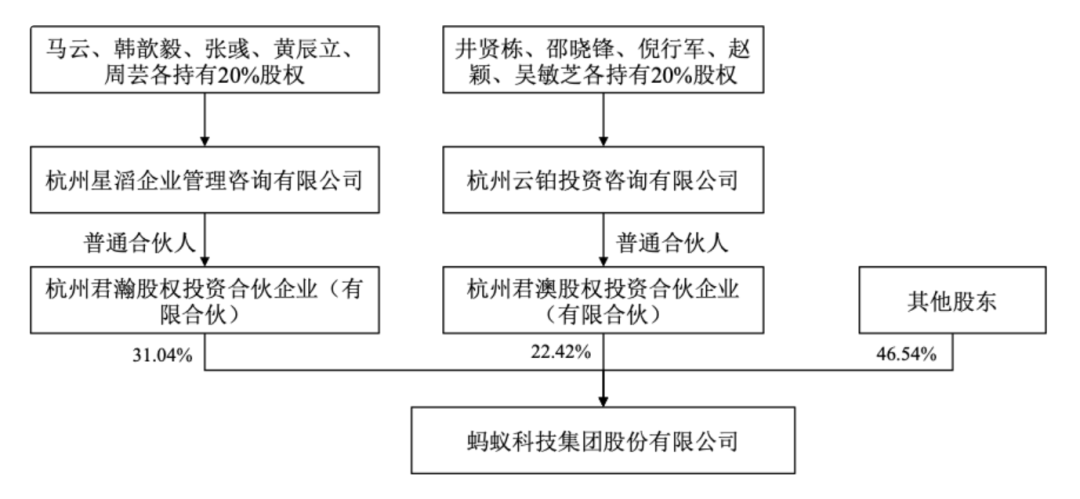 抖音能够打网约车了｜一周电商大事