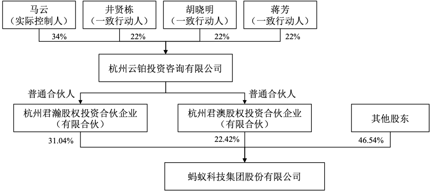 抖音能够打网约车了｜一周电商大事