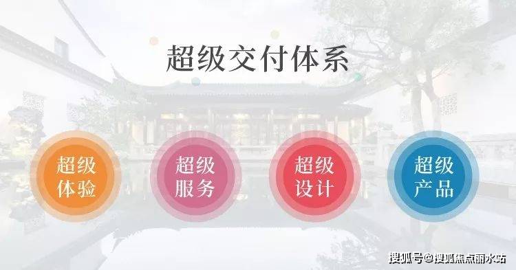 无锡融创壹号院售楼德律风:400-630-0305转1111【售楼中心】地址|最新房源信息