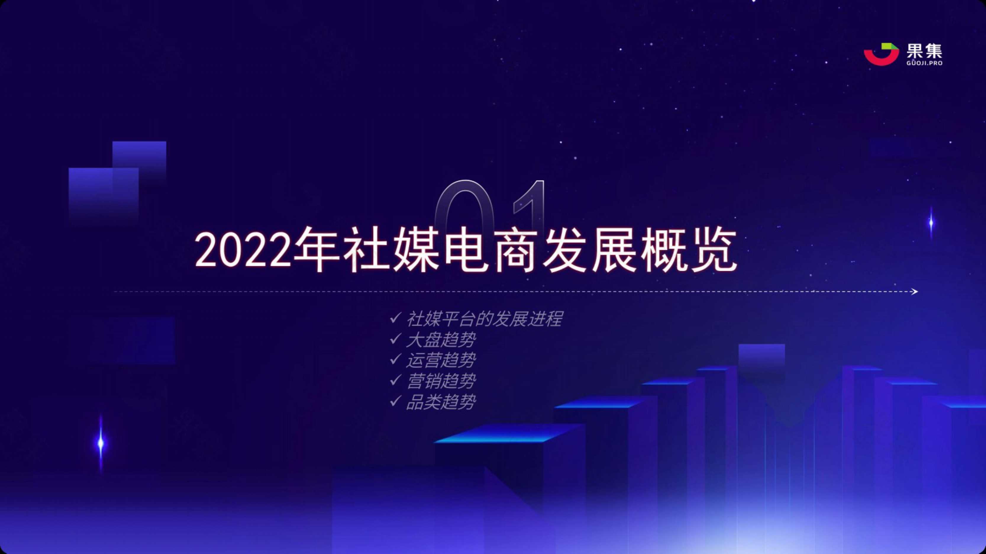 2023年社媒电商品牌的破圈之路（果集数据）