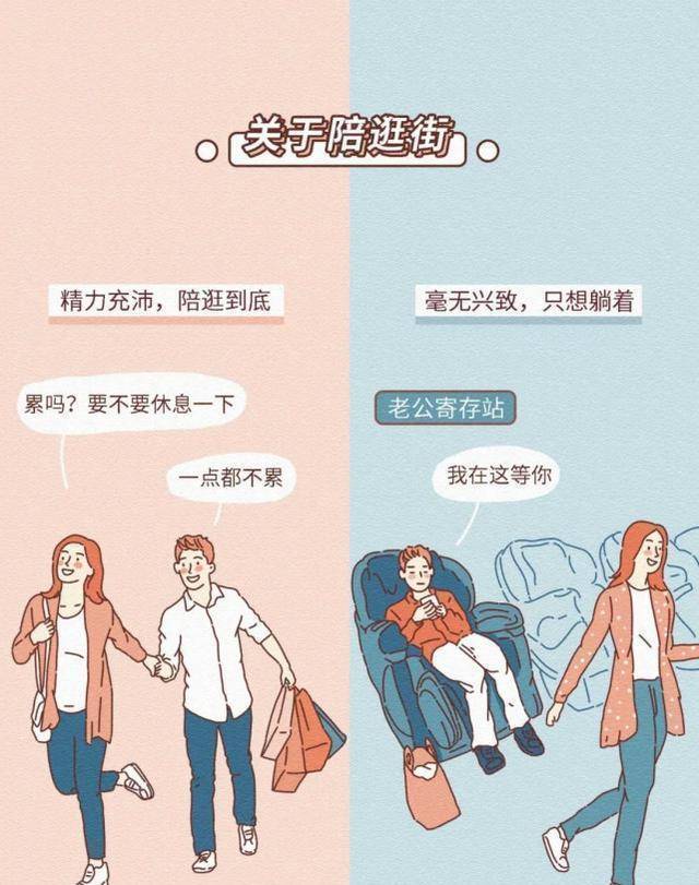 男生的第1次序递次100次，漫画揭晓，你中了几个？