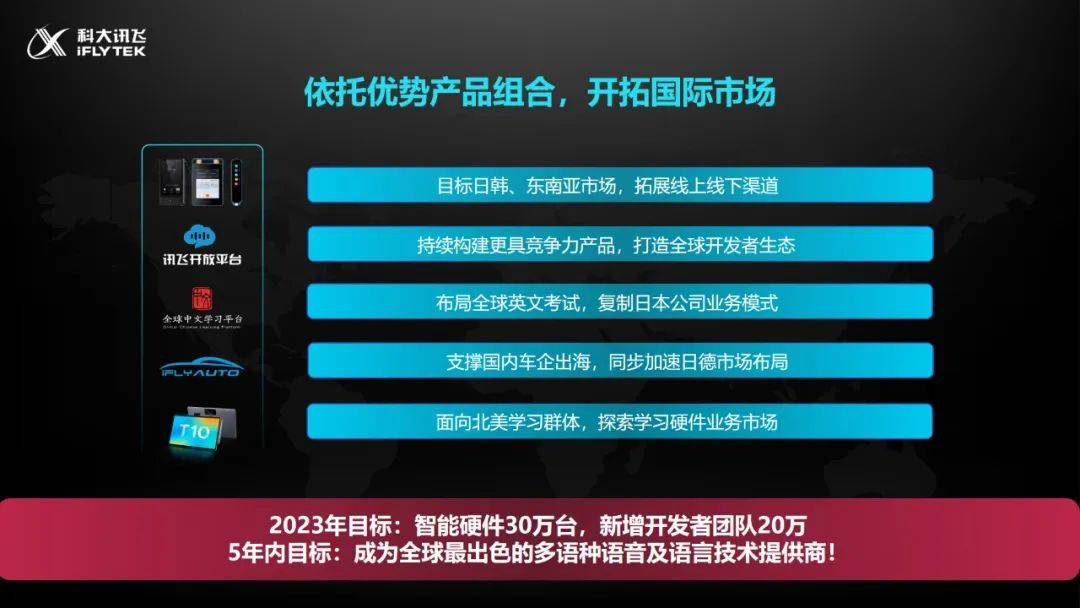 刘庆峰：讯飞2022稳住了场面，2023开启高量量开展新阶段