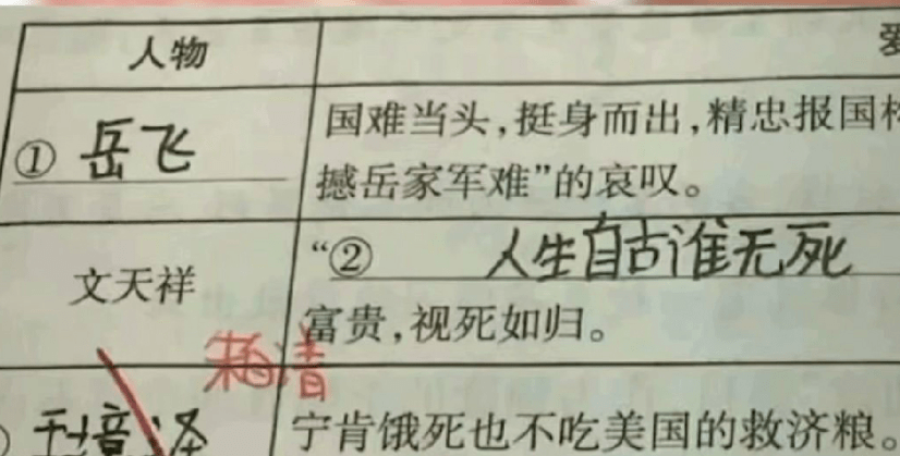 诙谐段子：因为工做调动，暂住在哥嫂家 第一天，楼主做的饭