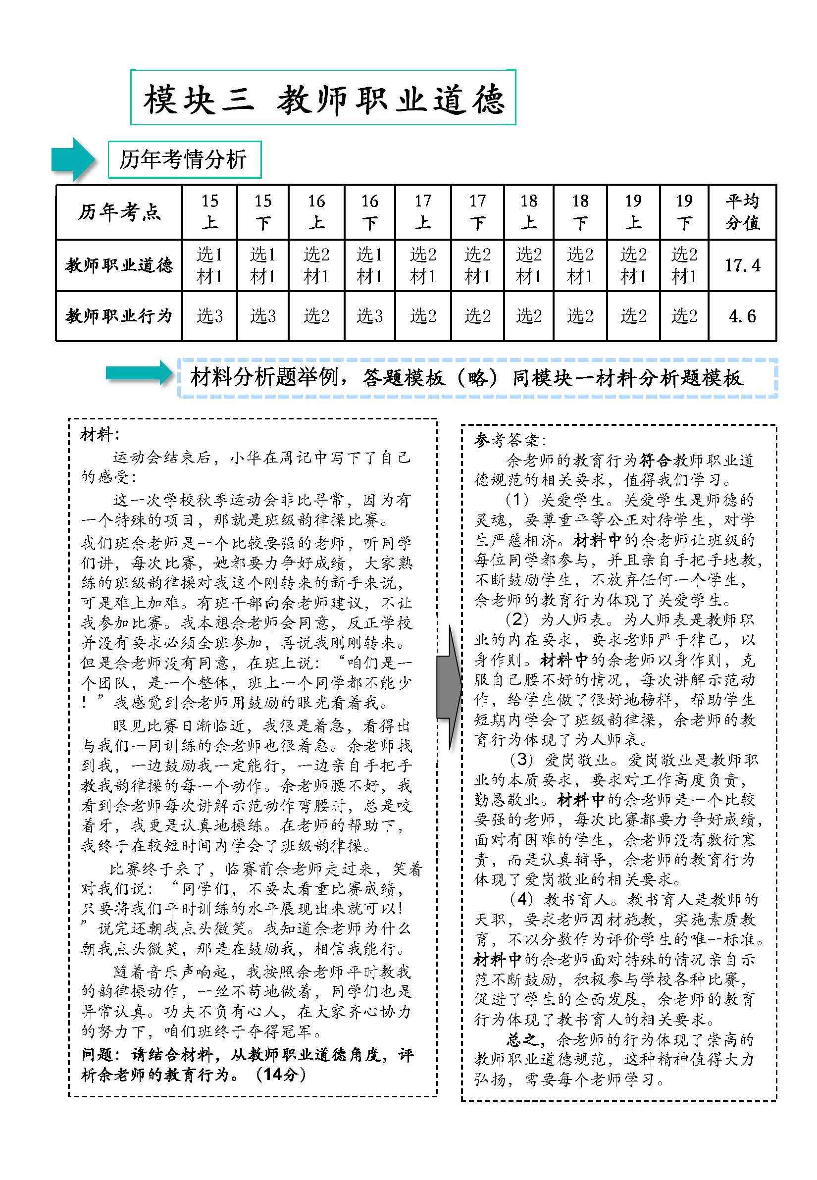 教师资格证测验笔试：综合本质（小学）考情阐发+重点复习内容