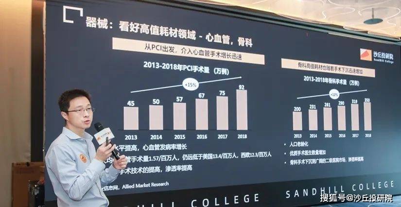 不下牌桌，连结在场：沙丘 2022 年度清点