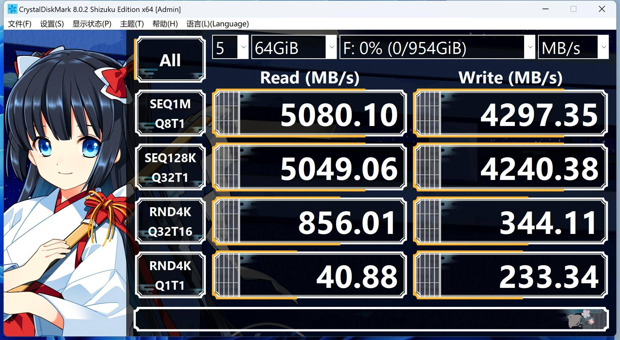 4080 比 3090Ti 强几？更便宜大牌 Z790 PG Lightning/D4 值得买吗？