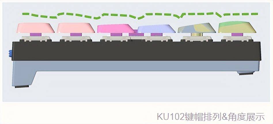 天选打工人的办公机械键盘绿联KU102，快速键用惯了实的离不开