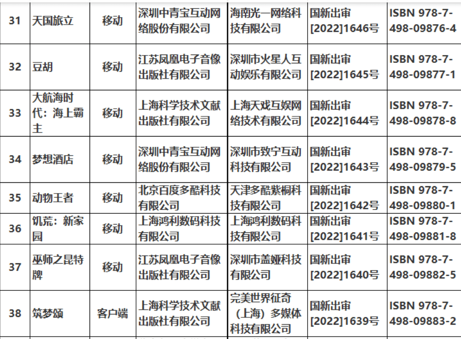 游戏财产传来严重利好动静：时隔18个月，44款进口游戏获批