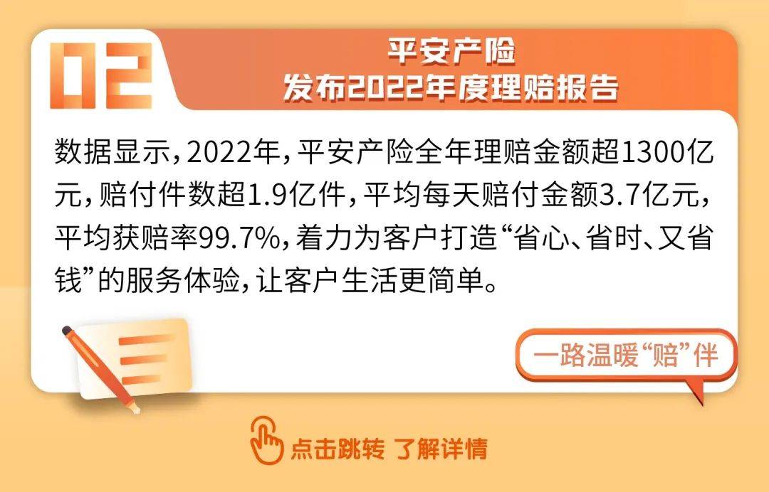 中国平安开启春节特别行动；产险全年理赔超1300亿元| 一周资讯