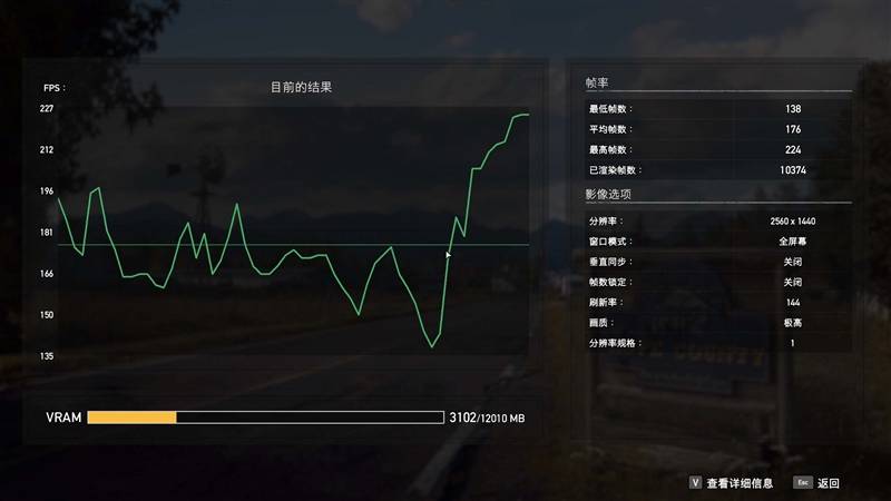 耕升RTX 4070 Ti星极皓月OC显卡评测：2K光逃游戏神卡就它了