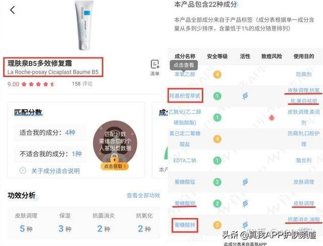 青春痘印能自我淡化？网友：别做梦了，不防晒就等着满脸黑点吧