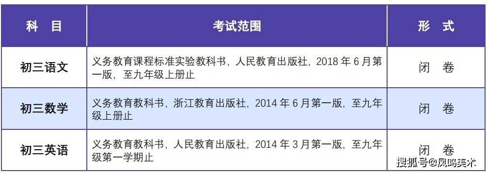 杭州艺术学校2023年招生简章（面向浙江省招40人）