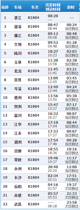 好动静！路过梧州的6趟火车加座！梧州南加开深圳北动车