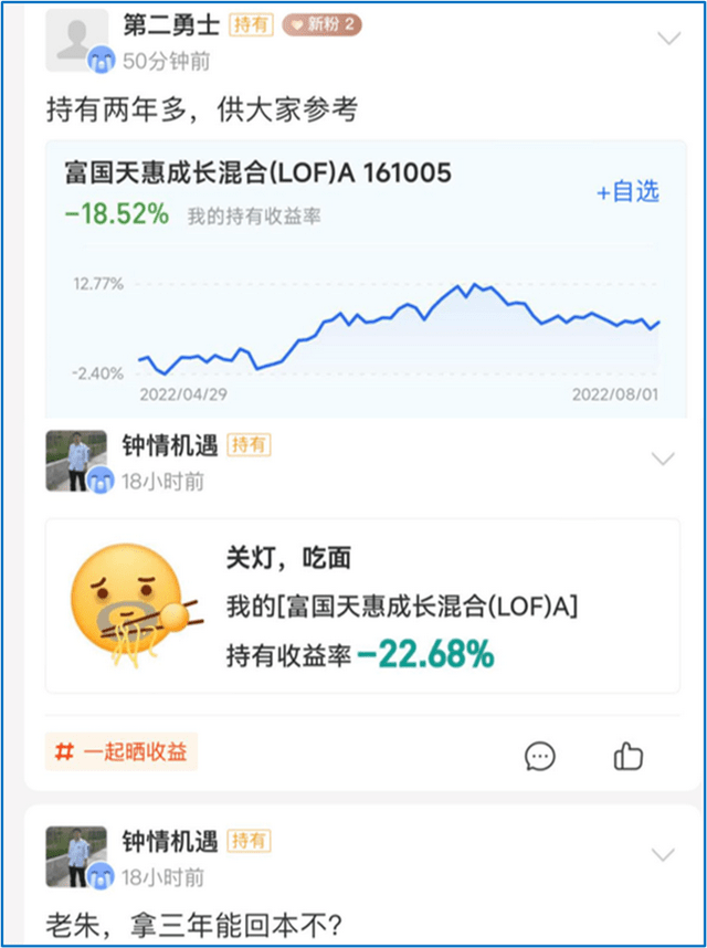 这两位投资者不是个例。在天天基金的富国天惠成长混合讨论区，很多投资者发文称