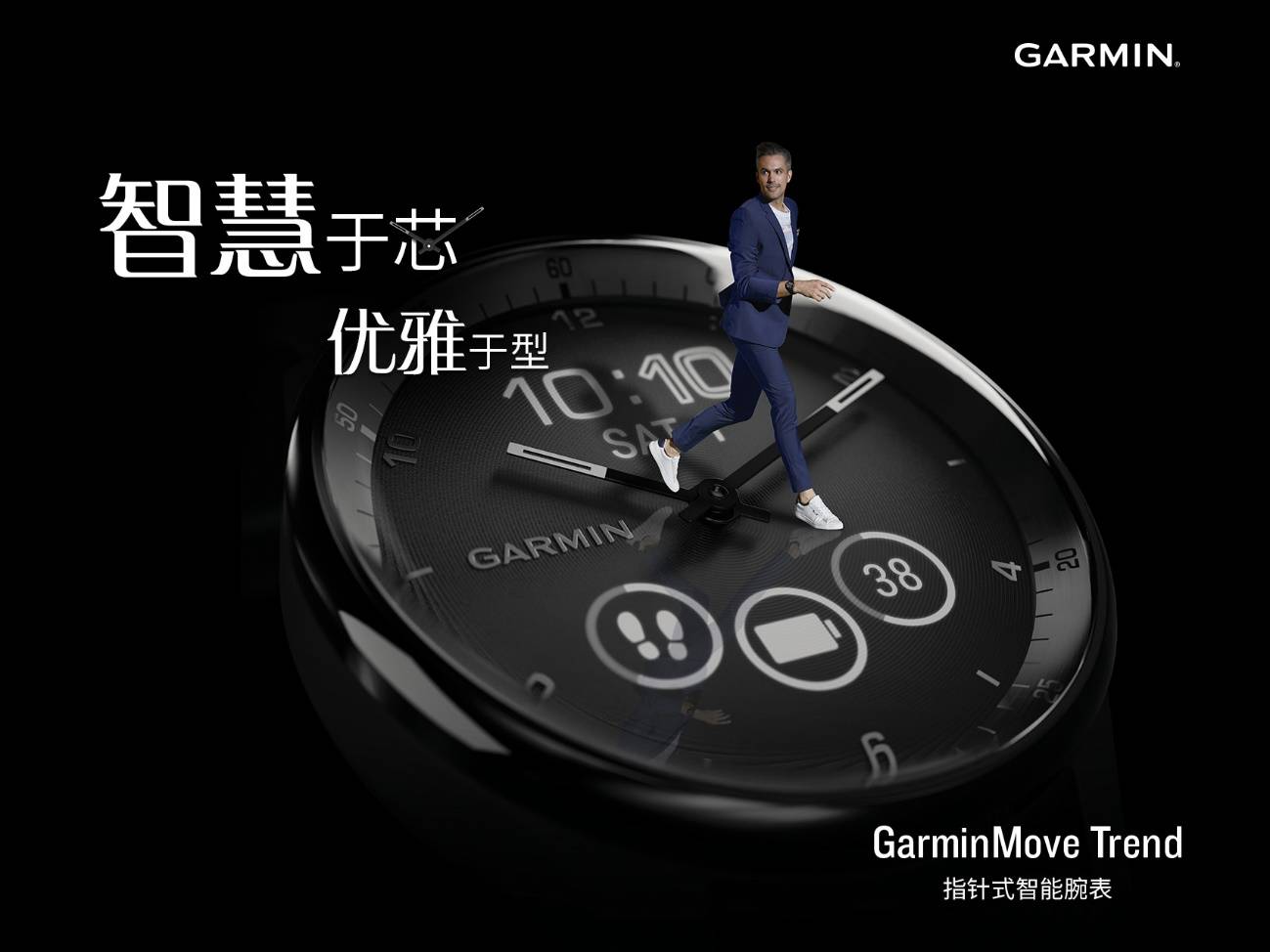 GarminGarminMove Trendָʽֱ