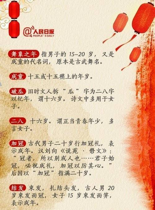 《人民日报》：中国古代年龄称呼，看看你如今属于哪一阶段？