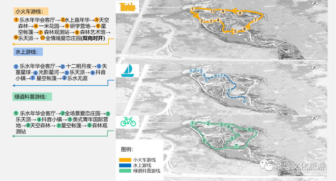 罗平古镇文旅策划详细规划、眉山乐水年华文旅度假田园综合体