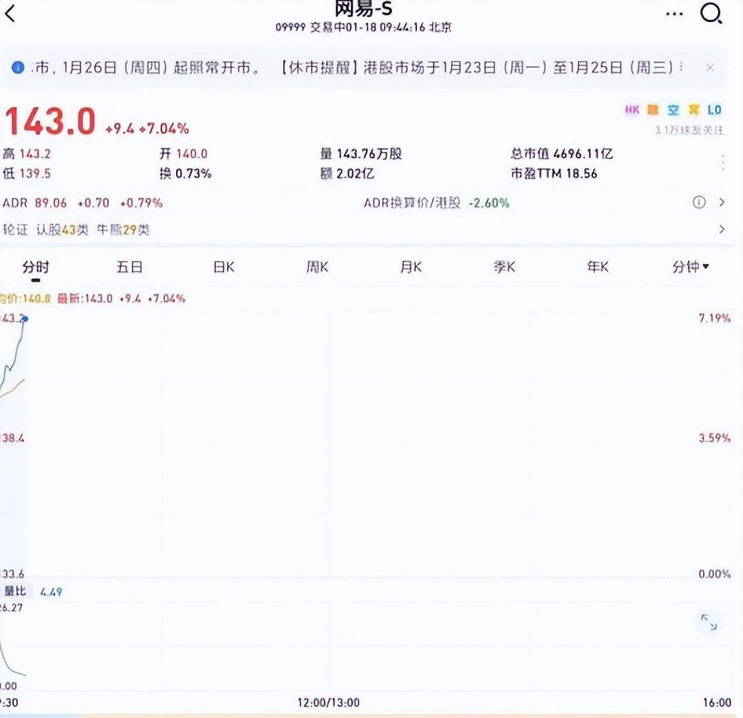 1月热游谍报：热点游戏接连过审 暴雪国服不得“善末”