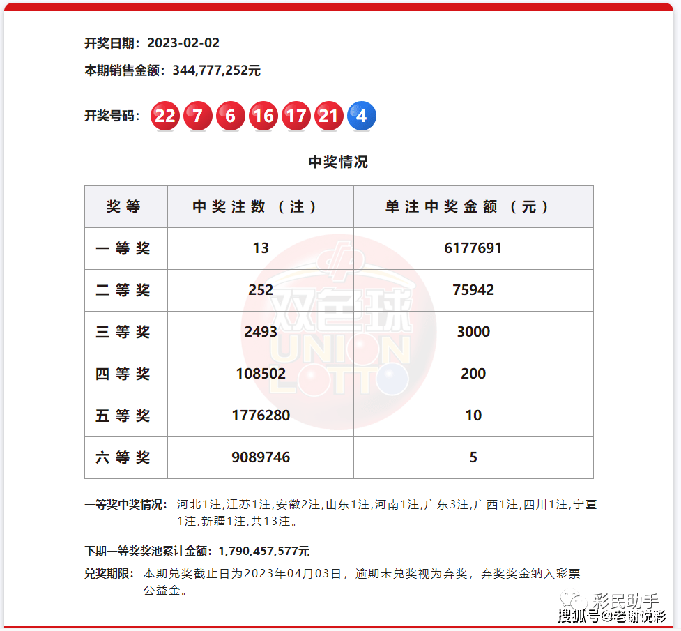 老谢说彩：双色球2023012期北京开机号，历史同期开奖号