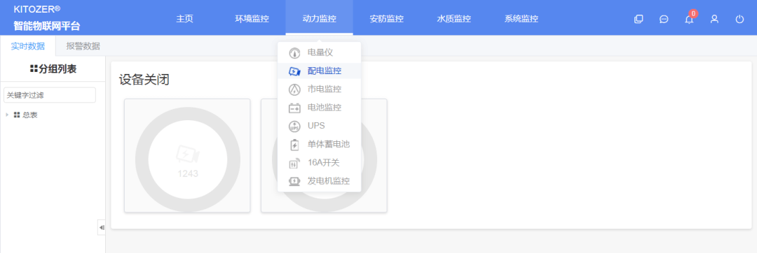 SUNUSA | 动力情况监控系统：动环监控系统的构成都有什么呢？