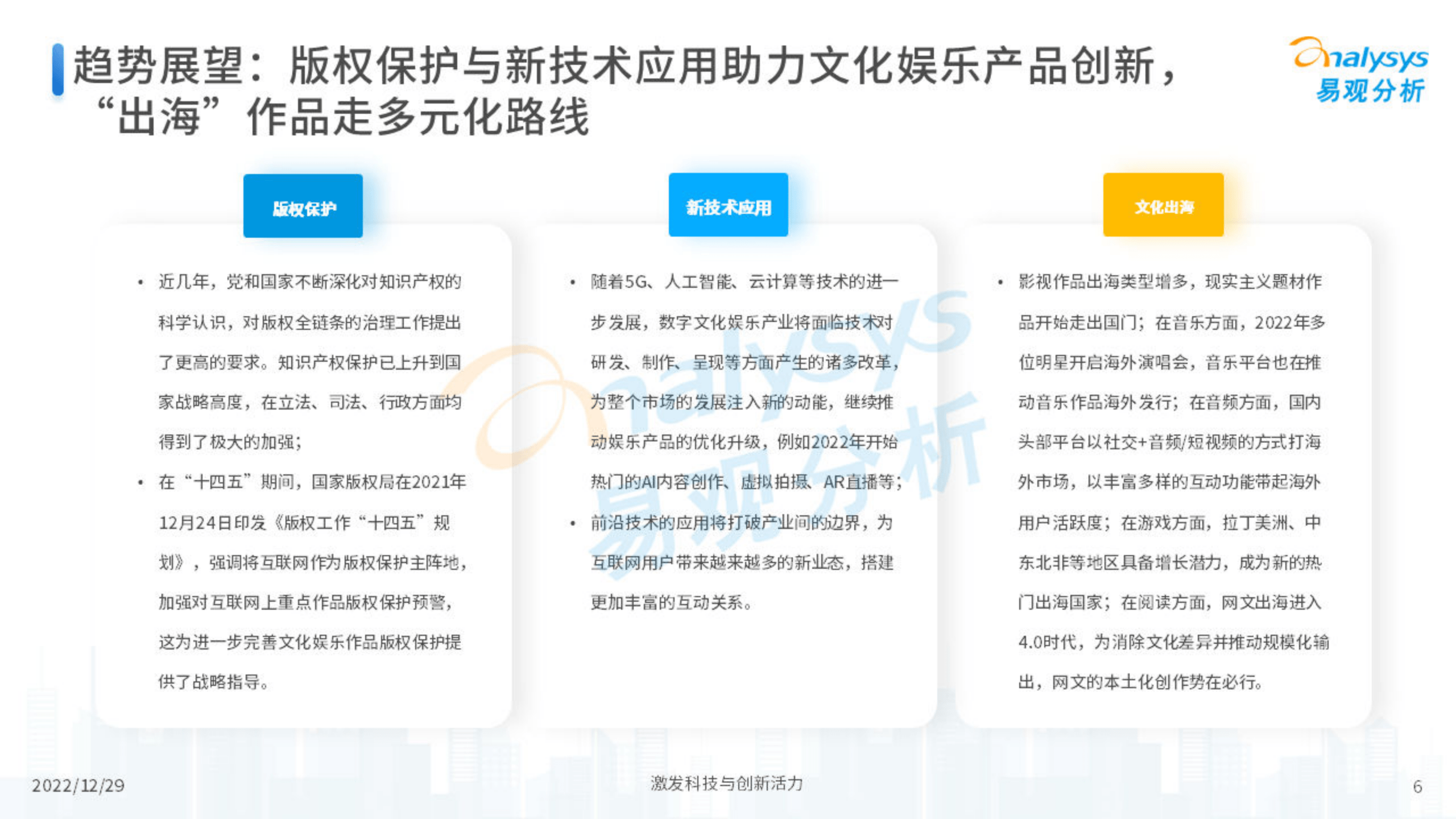 2022年中国数字文化娱乐财产综合阐发(附下载)