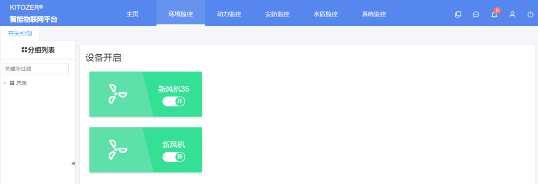 SUNUSA | 动力情况监控系统：动环监控系统的构成都有什么呢？