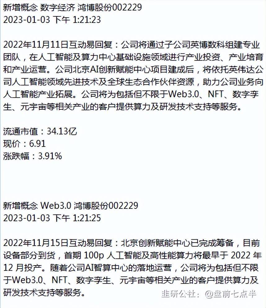 2023年1月4日 盘前七点半 市场要闻