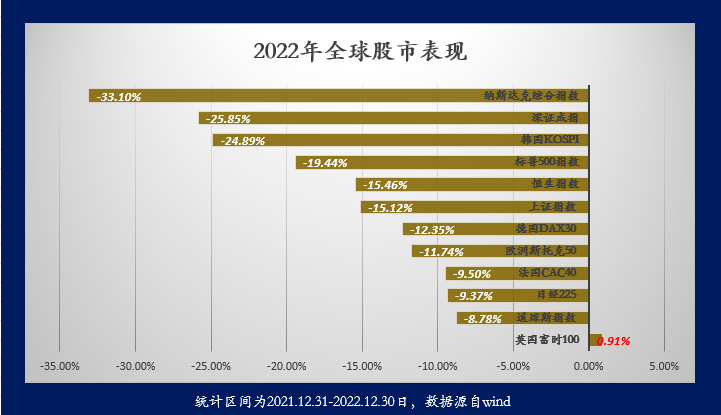 虎见系列之一 | 心随境转——虎年耻，犹未雪；待从头，重振山河，满仓红！