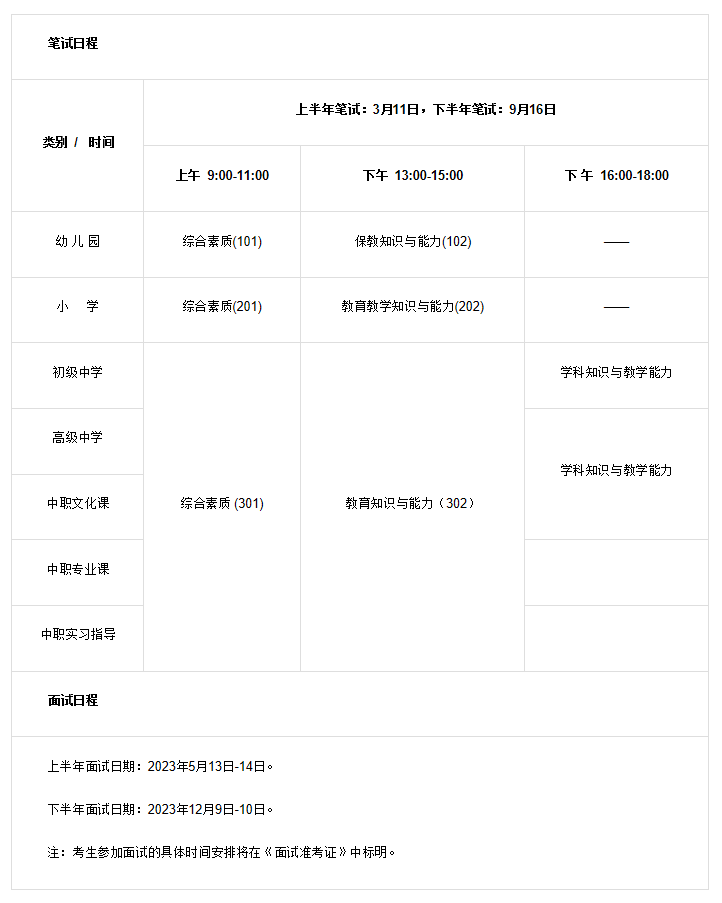 2023 教师资格证测验时间摆设