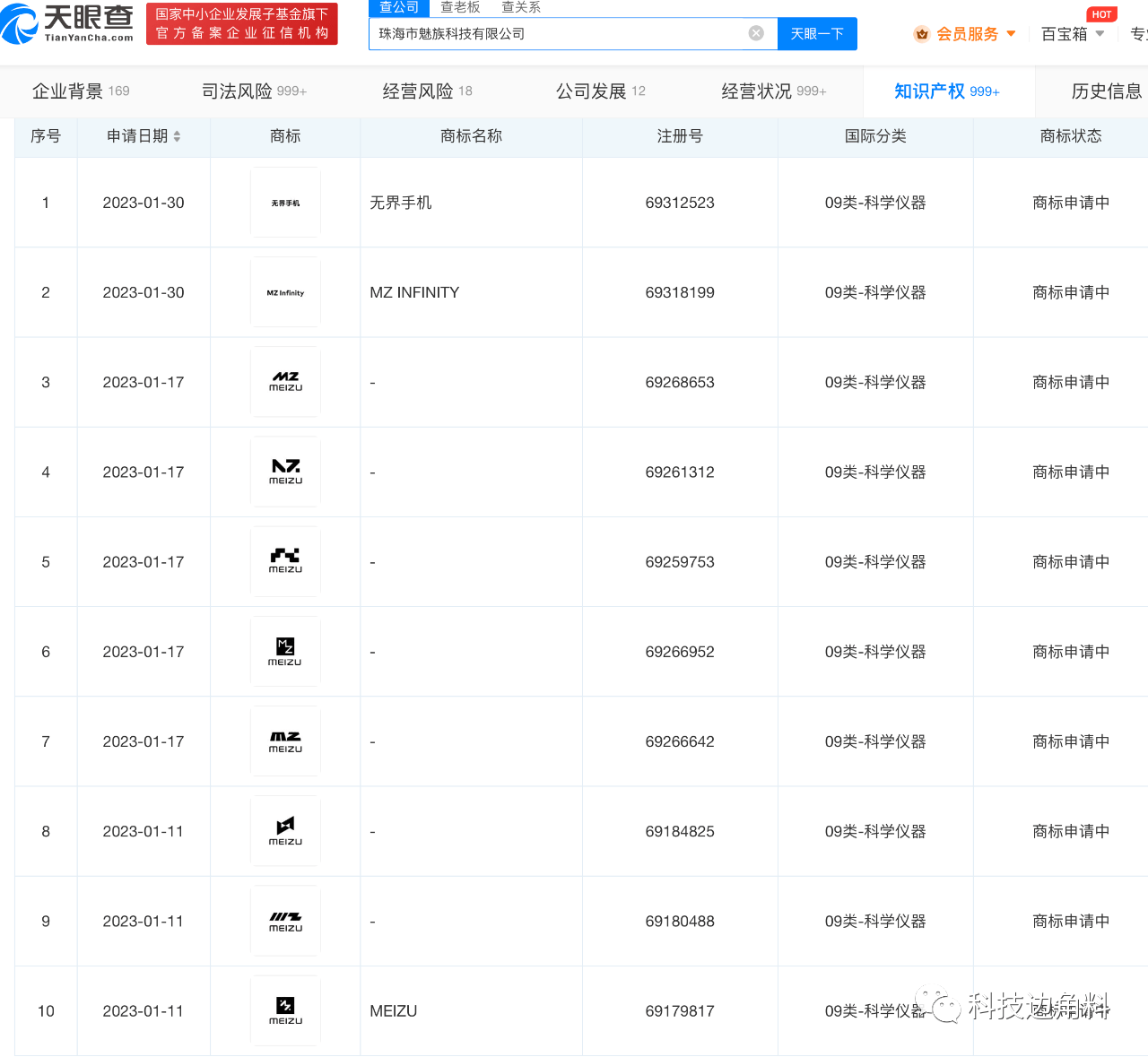 手机商标注册在哪一类