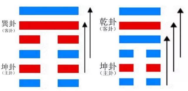 汗青上那些精准到可怕的预言：八代之后，你的子孙将无人能够匹敌