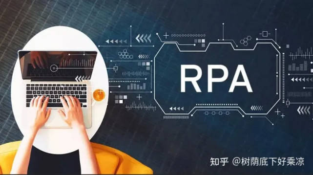 RPA手艺是什么？