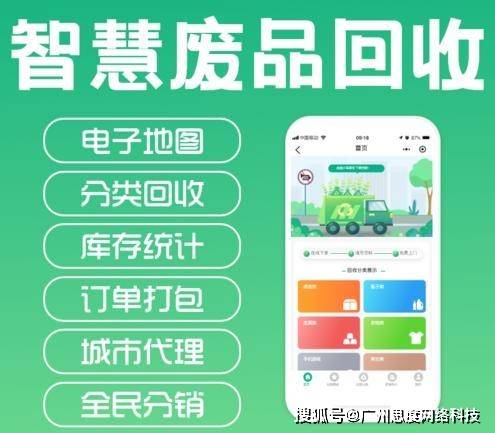 智能垃圾收受接管APP开发处理计划