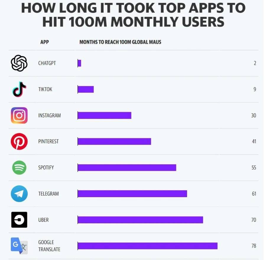 华为超越苹果?这里告诉你五大理由! 华为超越苹果?这里告诉你五大理由!