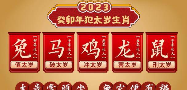 2023年谁会走太岁？怎么处理？