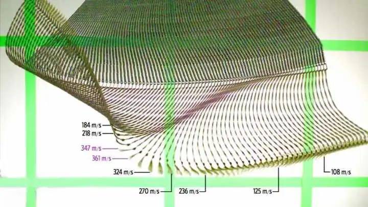 大型食草恐龙的大尾巴快速甩动能产生音爆？理论和现实收支很大！