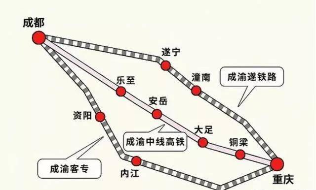 成渝中线高铁直连双核-带动铜梁大足资阳沿线大发展！