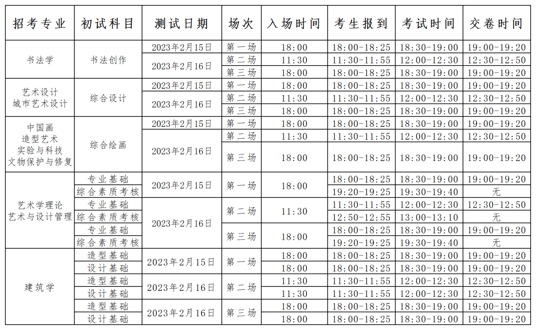 2023年中央美术学院本科招生初试须知公布，2月19日开考