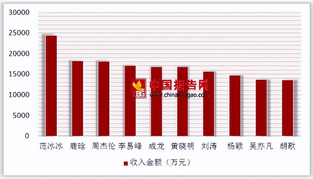 值得听-挂机方案挂机脚本制作教程（拉菲8）挂机论坛(2)