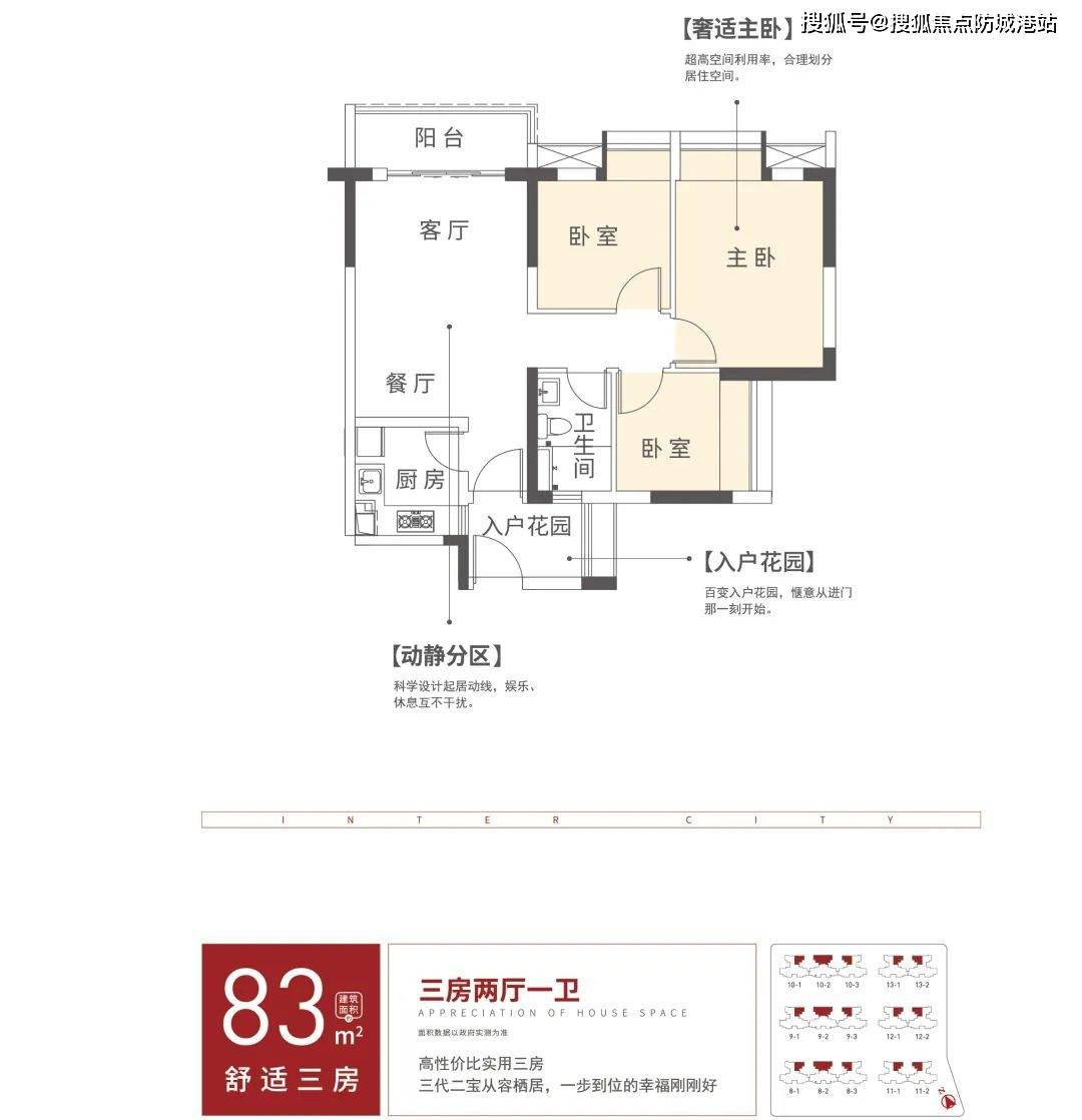 (珠江壹城·国际城)丨首页网站欢送您丨珠江壹城·国际城楼盘详情